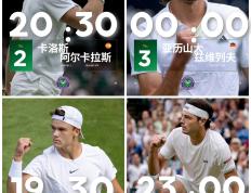 PG Soft Gaming-温网碾压蒙特卡洛大师赛，蒂姆状态火热的简单介绍